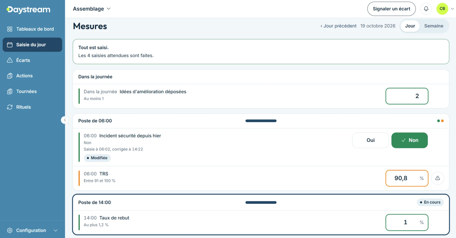 Daystream, saisie des mesures du jour par poste